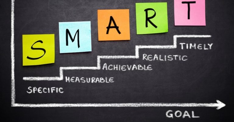 Mastering the Art of SMART Goals